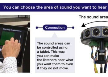 multiple-sound-spot-synthesis
